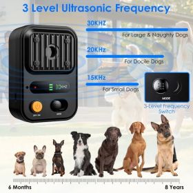 Ultrasonic Anti Bark Device